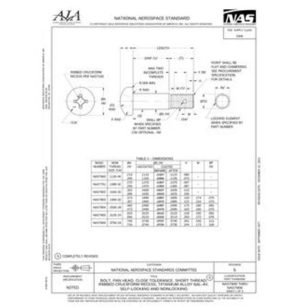 AIA NAS7900-7906