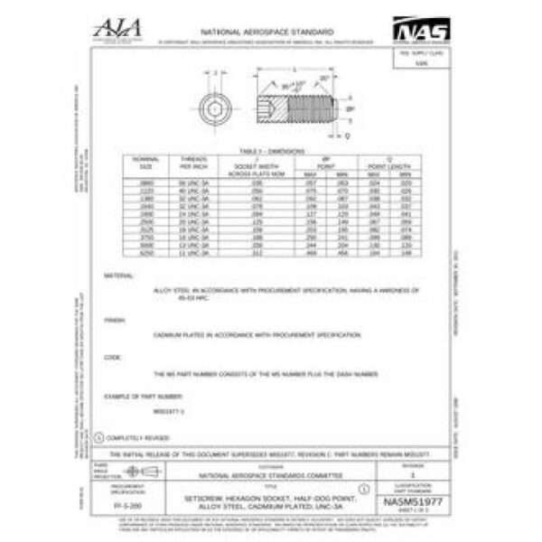 AIA NASM51977