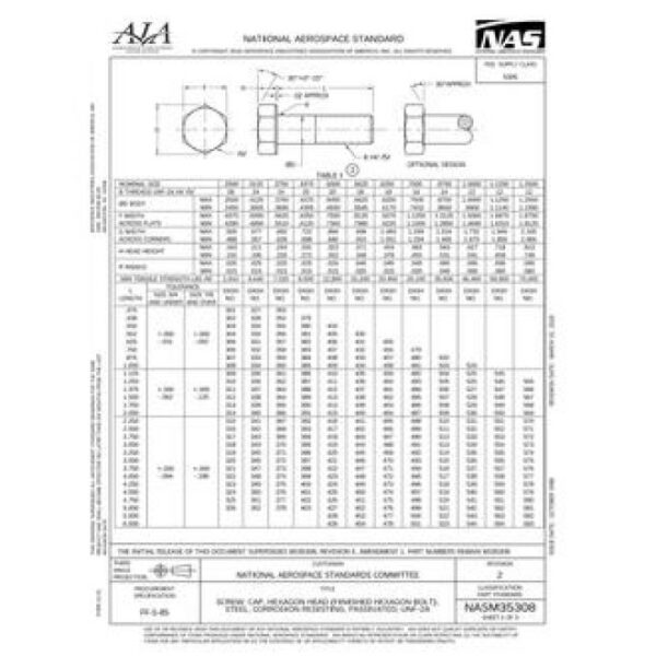 AIA NASM35308