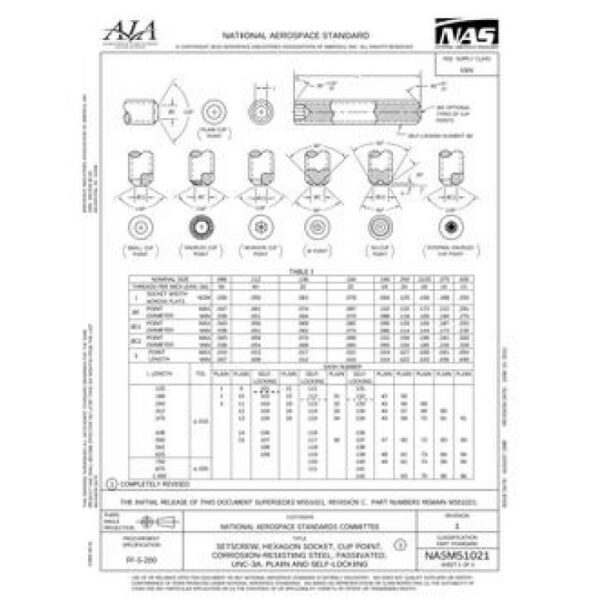 AIA NASM51021