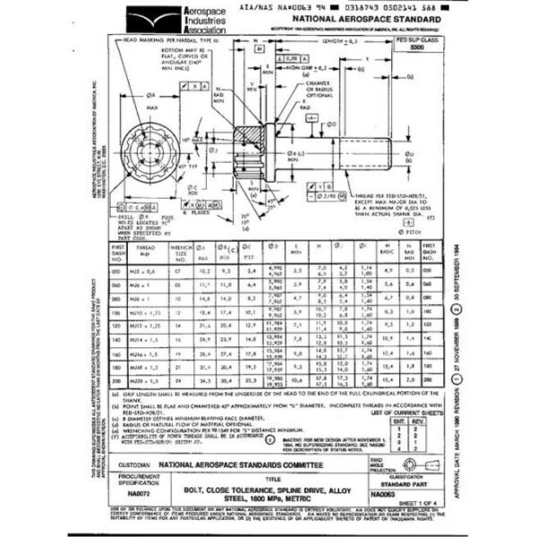 AIA NA0063