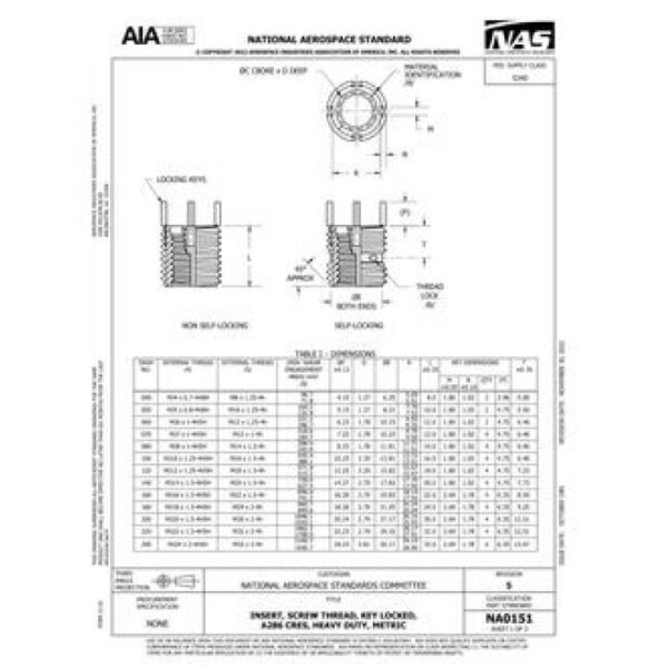 AIA NA0151