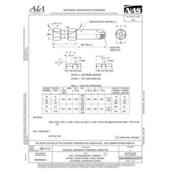 AIA NASM85643/4