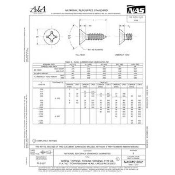 AIA NASM51862