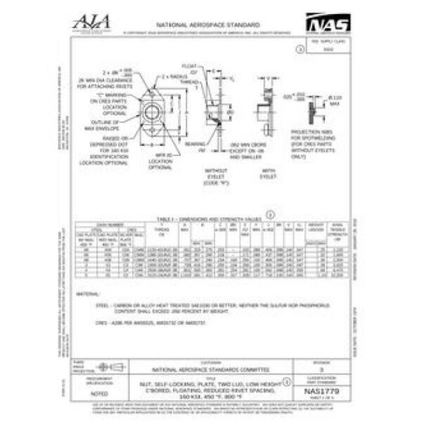 AIA NAS1779