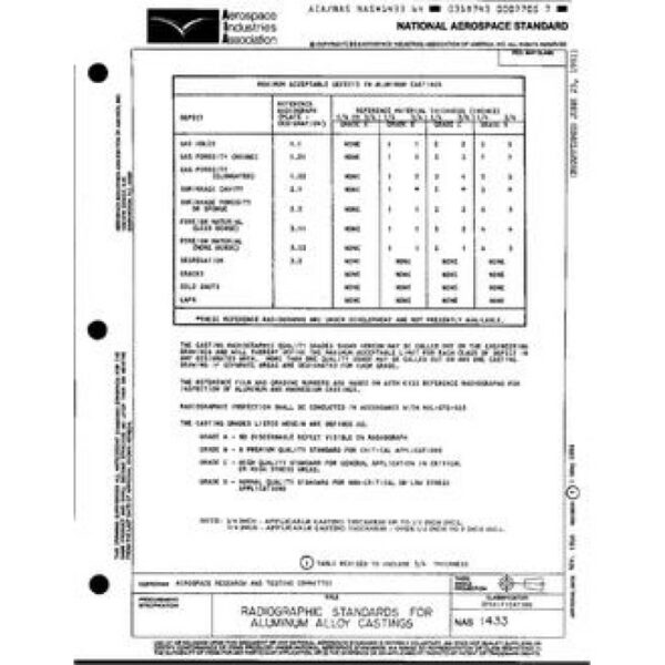 AIA NAS1433