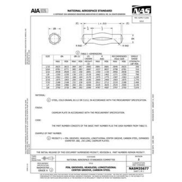 AIA NASM35677