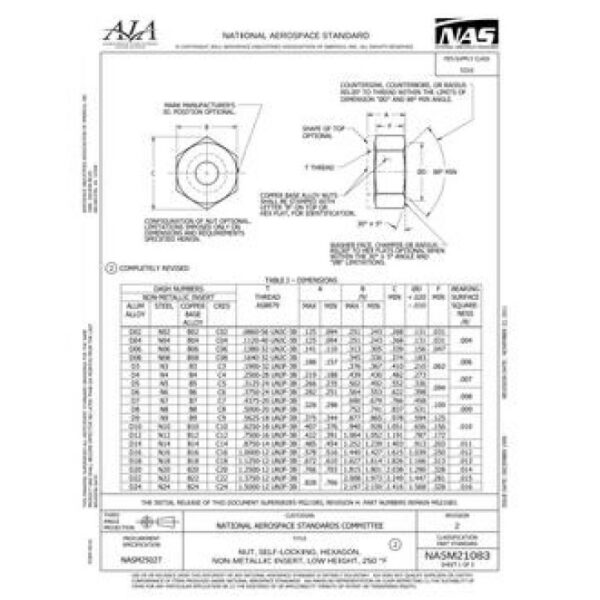 AIA NASM21083