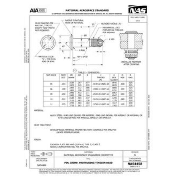 AIA NAS4458