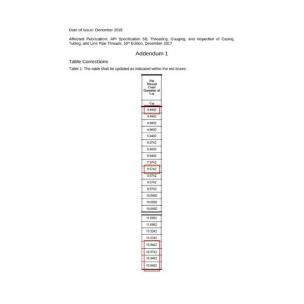 API Spec 5B Addendum 1