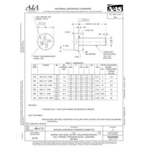 AIA NA0090