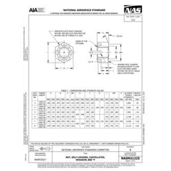 AIA NASM21225