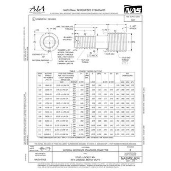 AIA NASM51834