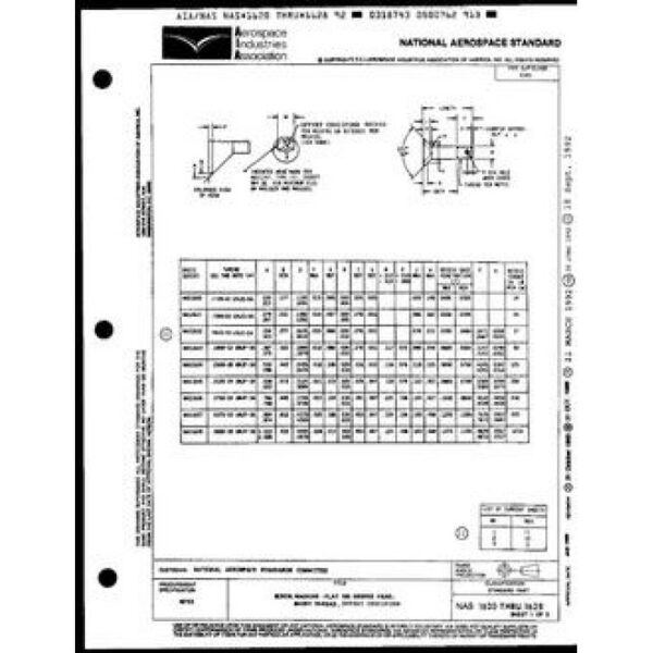 AIA NAS1620-1628