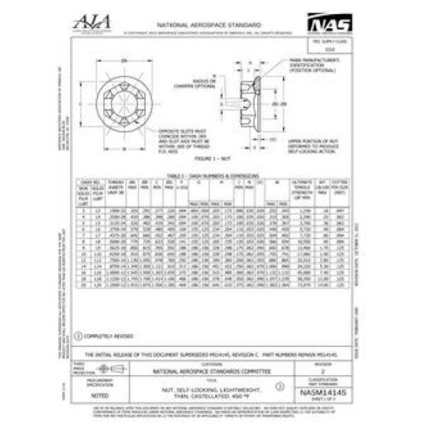 AIA NASM14145