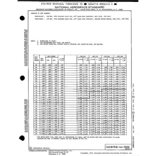 AIA NAS1516-1522