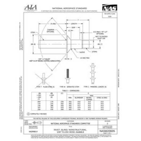 AIA NASM20605