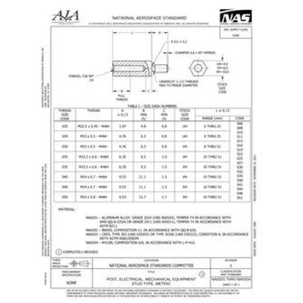 AIA NA0201-0204