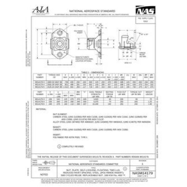 AIA NASM14179