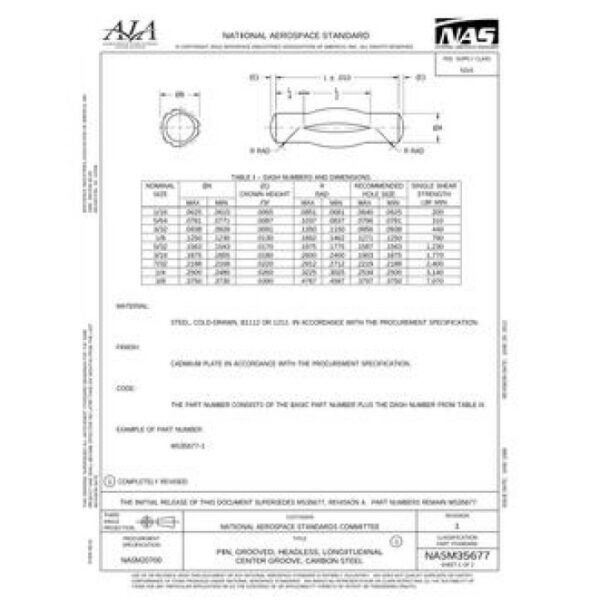 AIA NASM35677