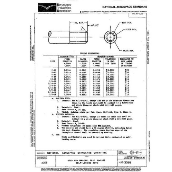 AIA NAS3351