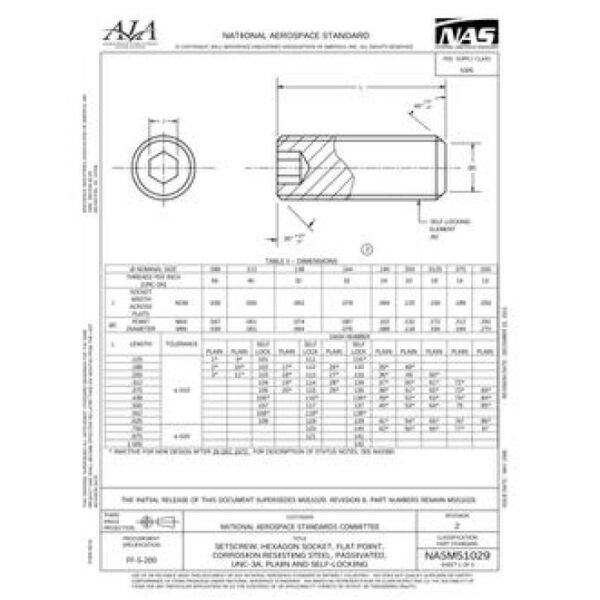 AIA NASM51029