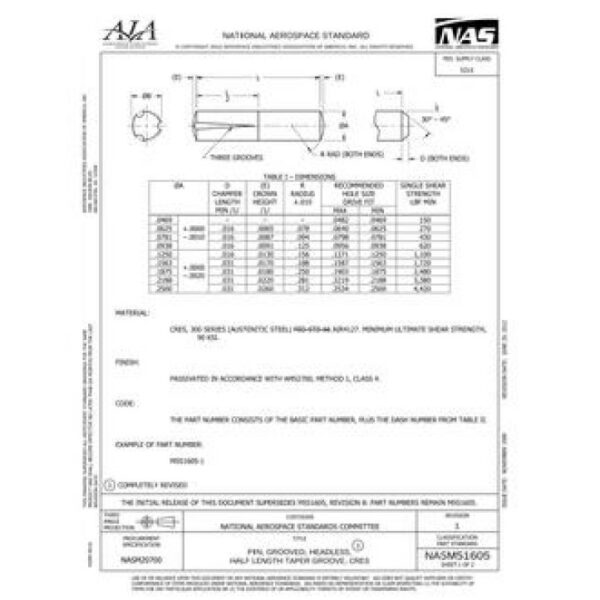 AIA NASM51605