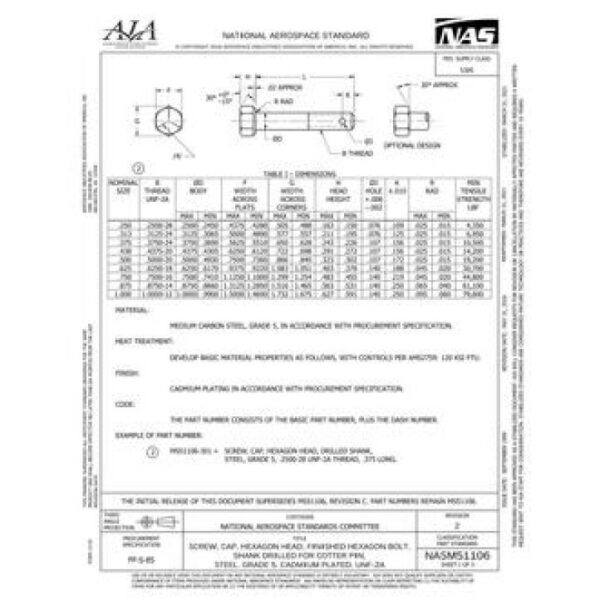 AIA NASM51106