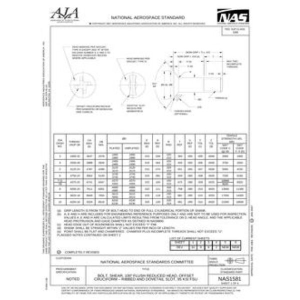 AIA NAS1581