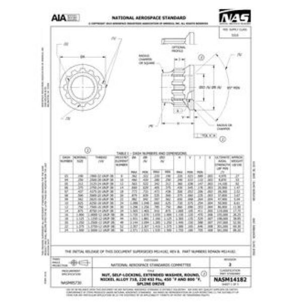 AIA NASM14182