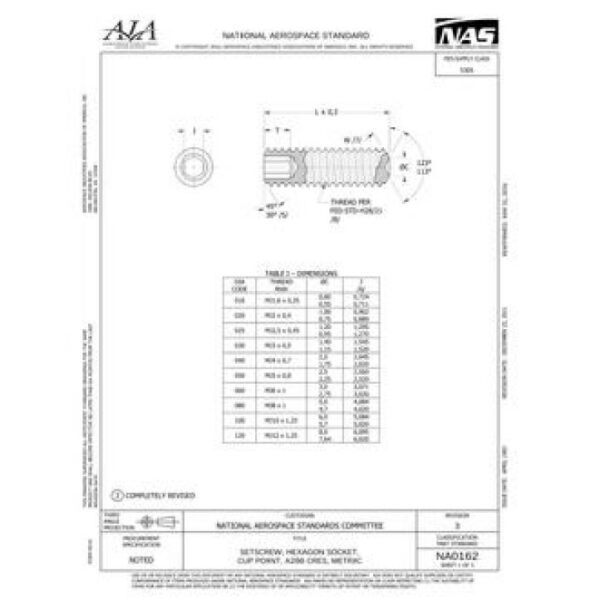 AIA NA0162