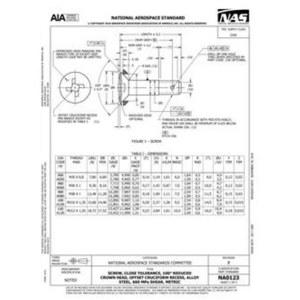 AIA NA0123