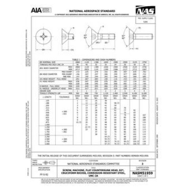 AIA NASM51959