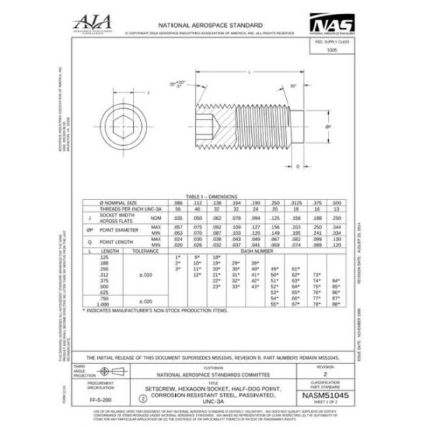 AIA NASM51045