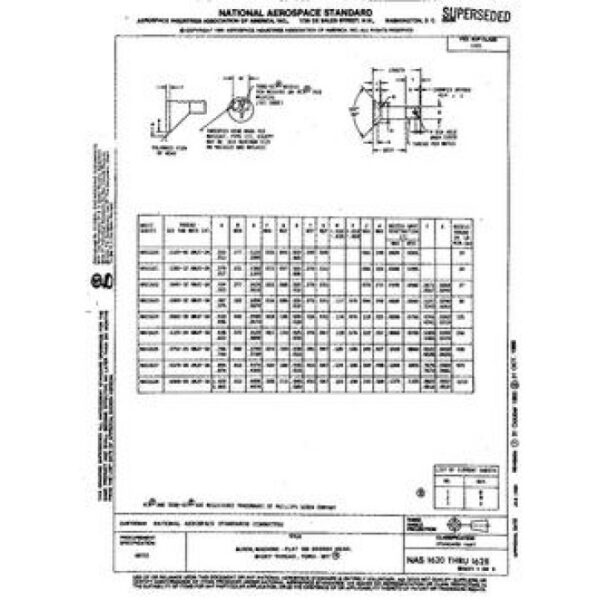 AIA NAS1620-1628