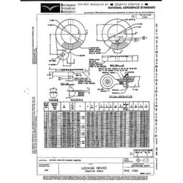 AIA NAS1193