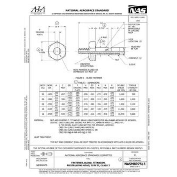 AIA NASM8975/5