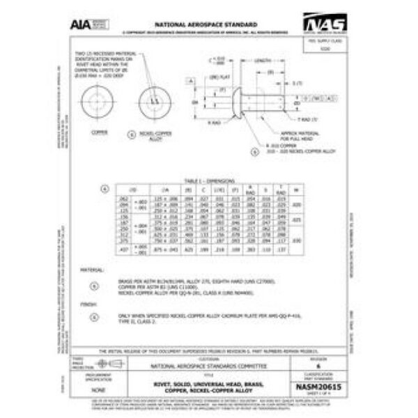 AIA NASM20615