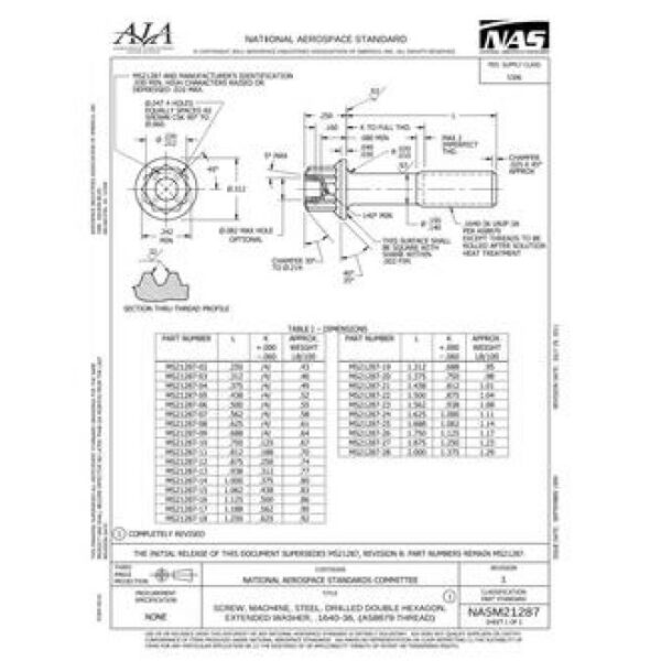 AIA NASM21287