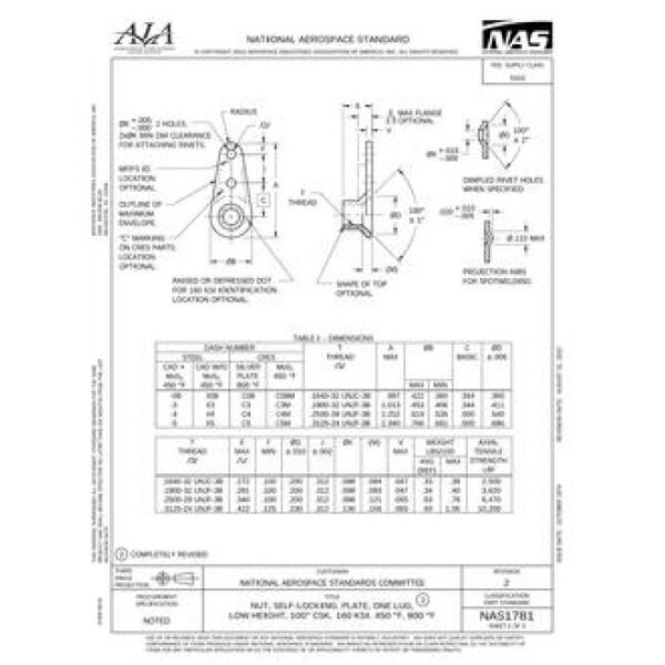 AIA NAS1781