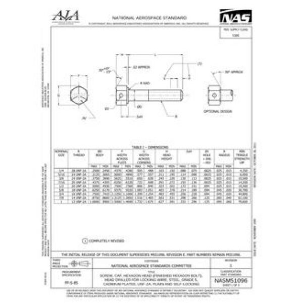 AIA NASM51096