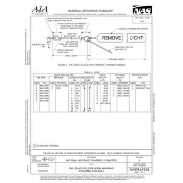 AIA NASM14531