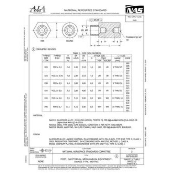 AIA NA0211-0213