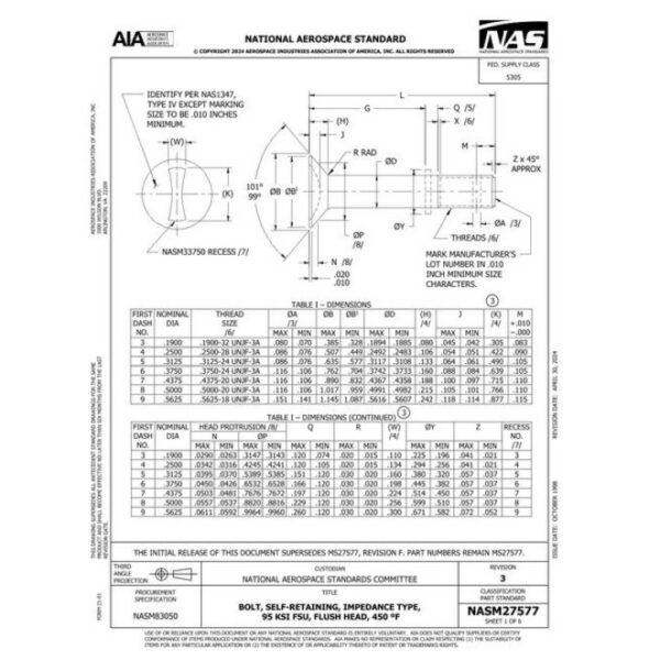 AIA NASM27577