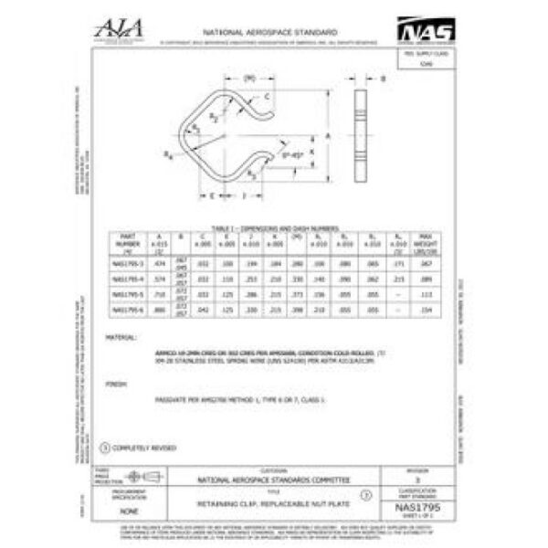 AIA NAS1795