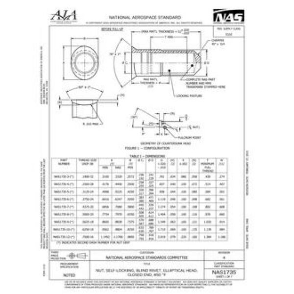 AIA NAS1735