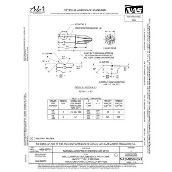 AIA NASM85643/1