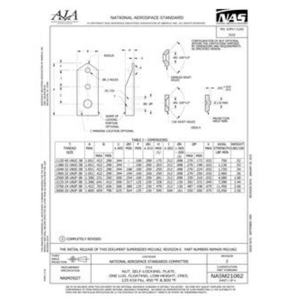 AIA NASM21062