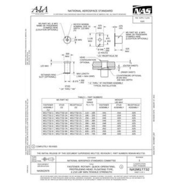 AIA NASM17732