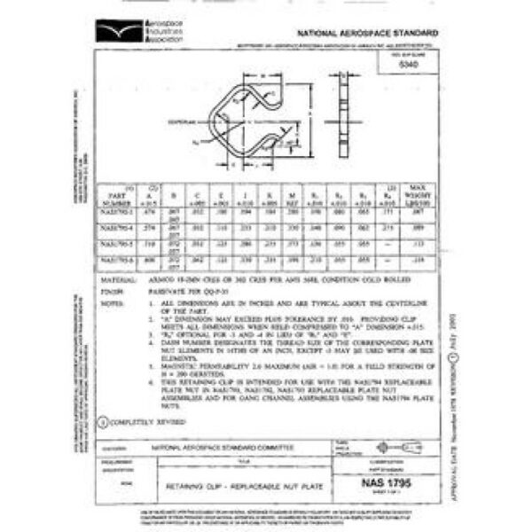 AIA NAS1795